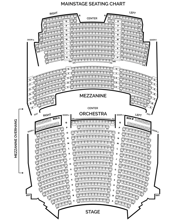 Mainstage Seating Walnut Street Theatre Philadelphia, PA